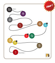 Coffee Power.C� Nespresso